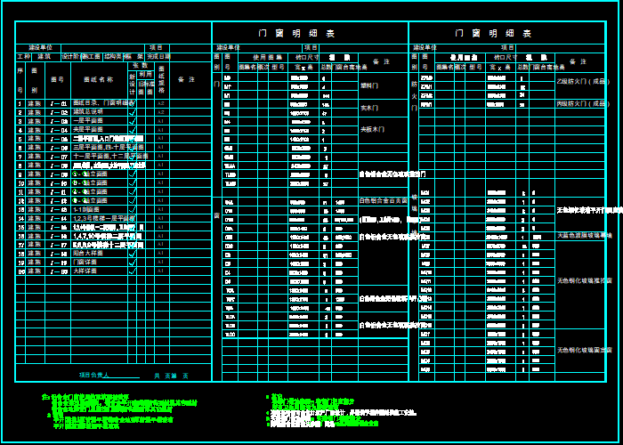 门窗明细表