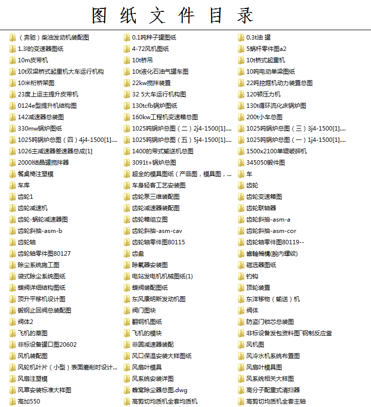 图纸目录1