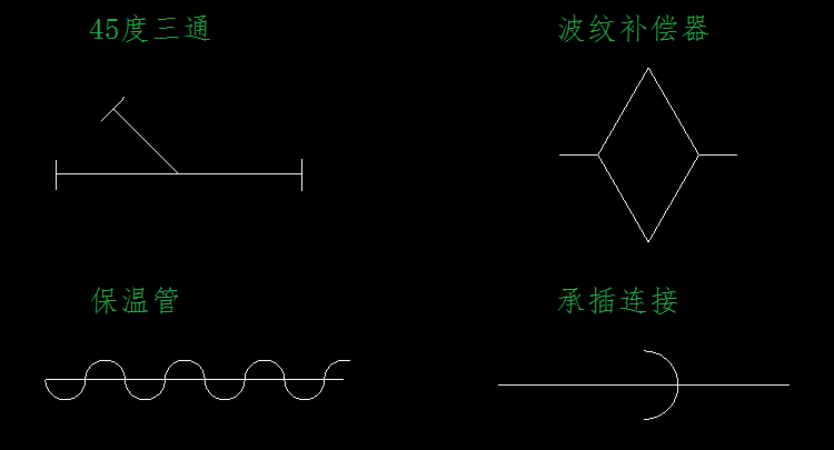 阀门c