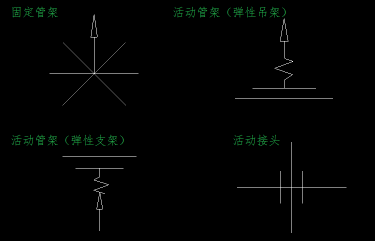 管件a