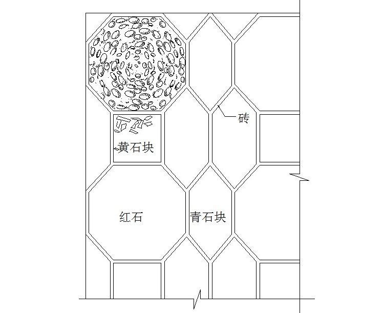 地面图