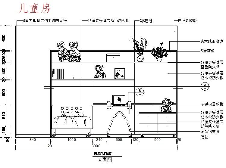 儿童房