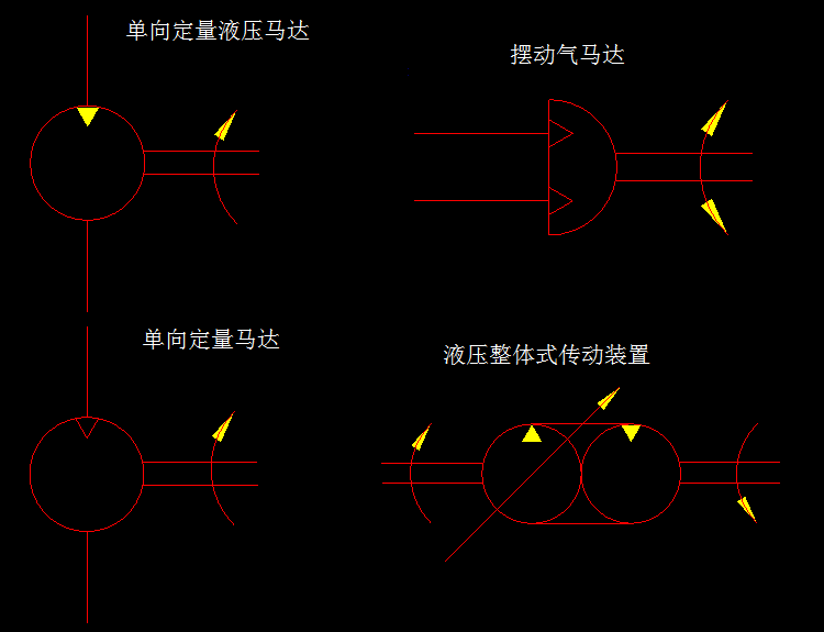 泵和马达