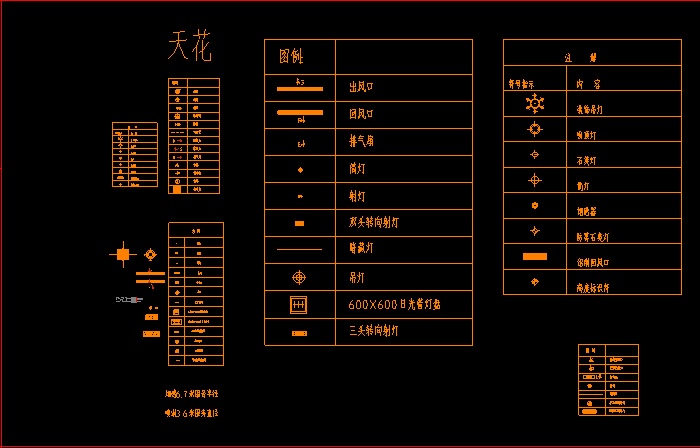 天花及灯具图例