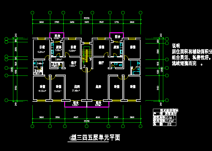 32个住宅户型平面图纸